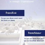 Livre La Franchise Mellinger